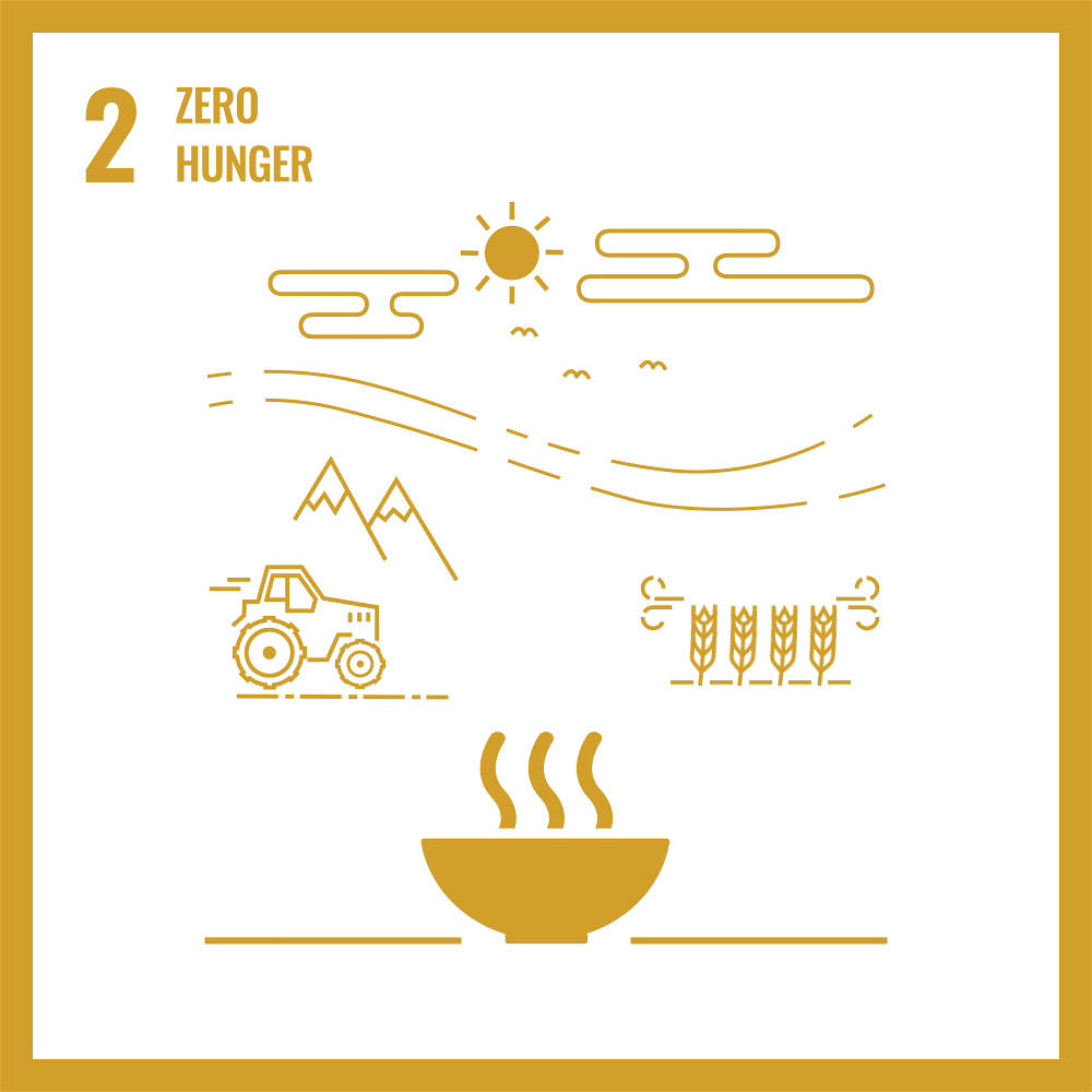 SDG Goal 2: Zero Hunger