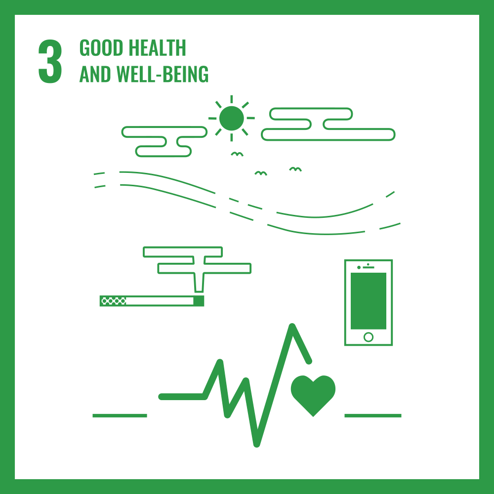 SDG Goal 3: Good Health and Well-being